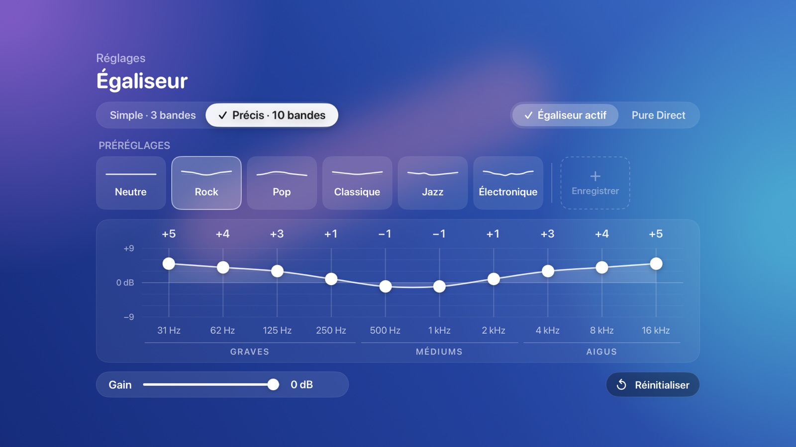 L'égaliseur 10 bandes de MyMediaPlayer